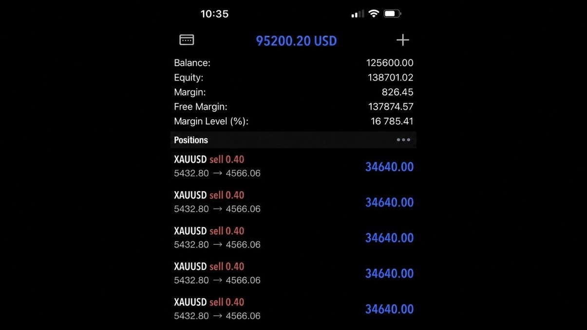 Nictrades