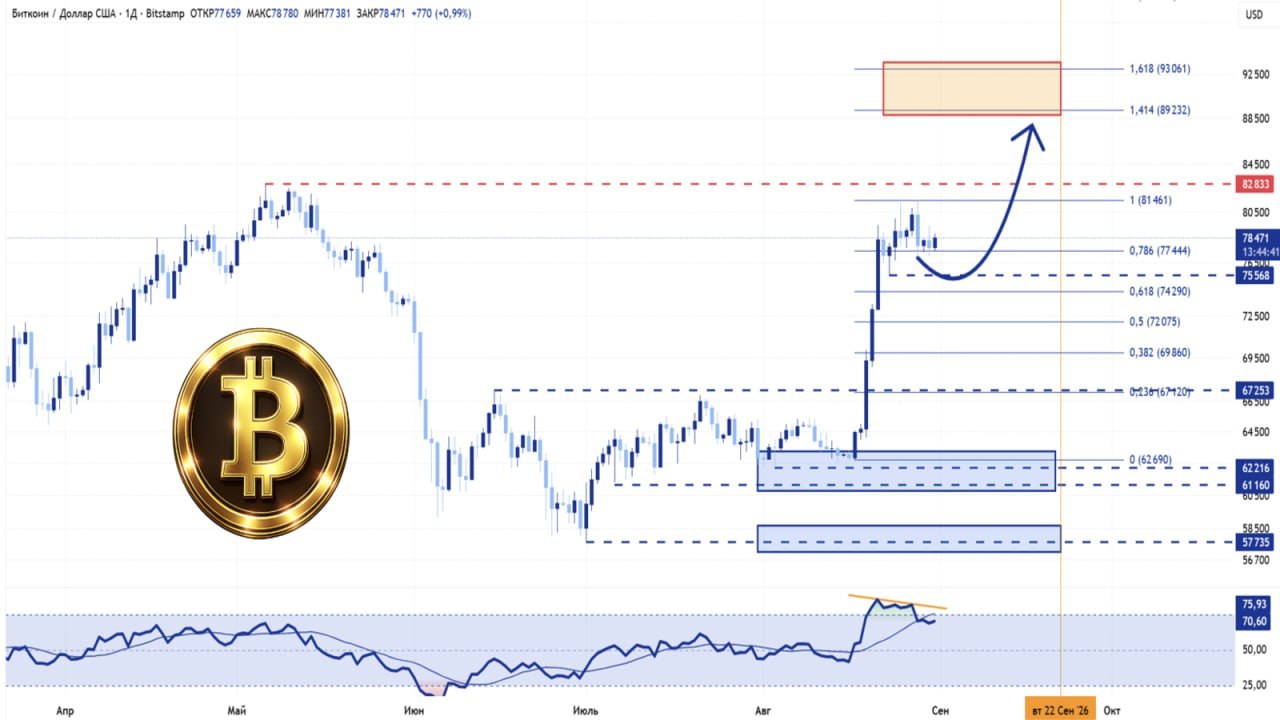 QuantPro⚡️Trading