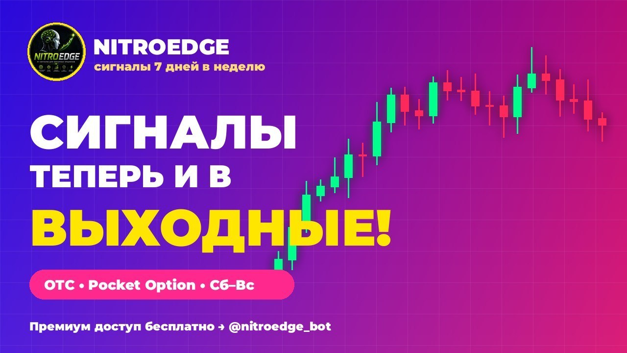 Трейдинг с нуля | Виктор