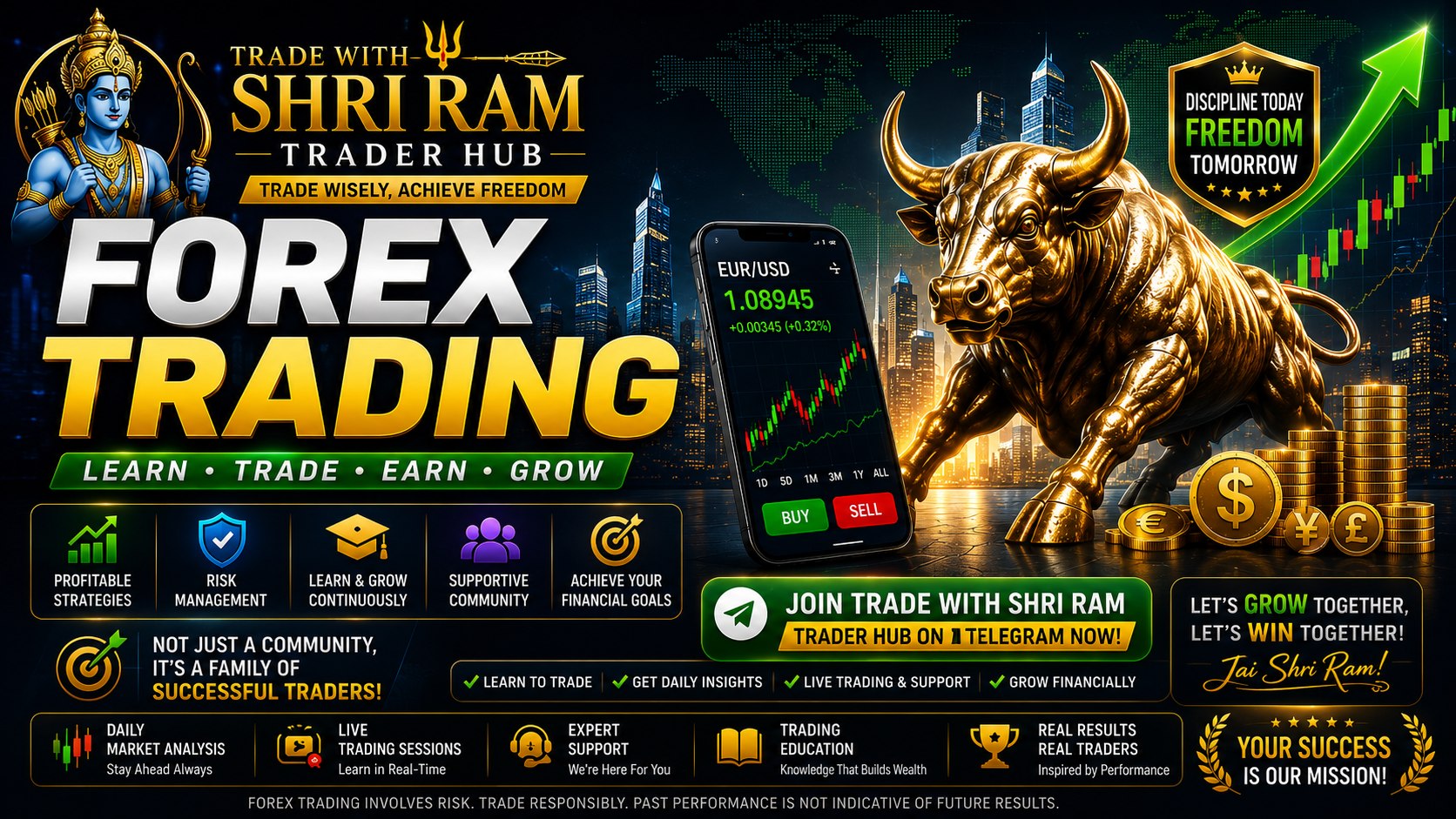 Shri Ram Trรฃders Hub || Analysis of chart In Details