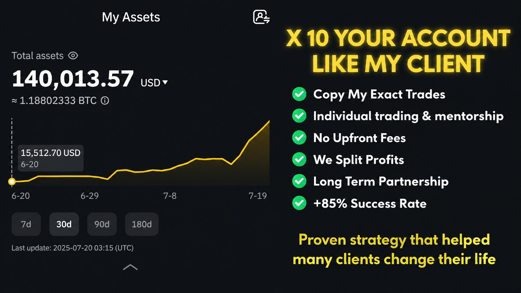 Thomas crypto signals