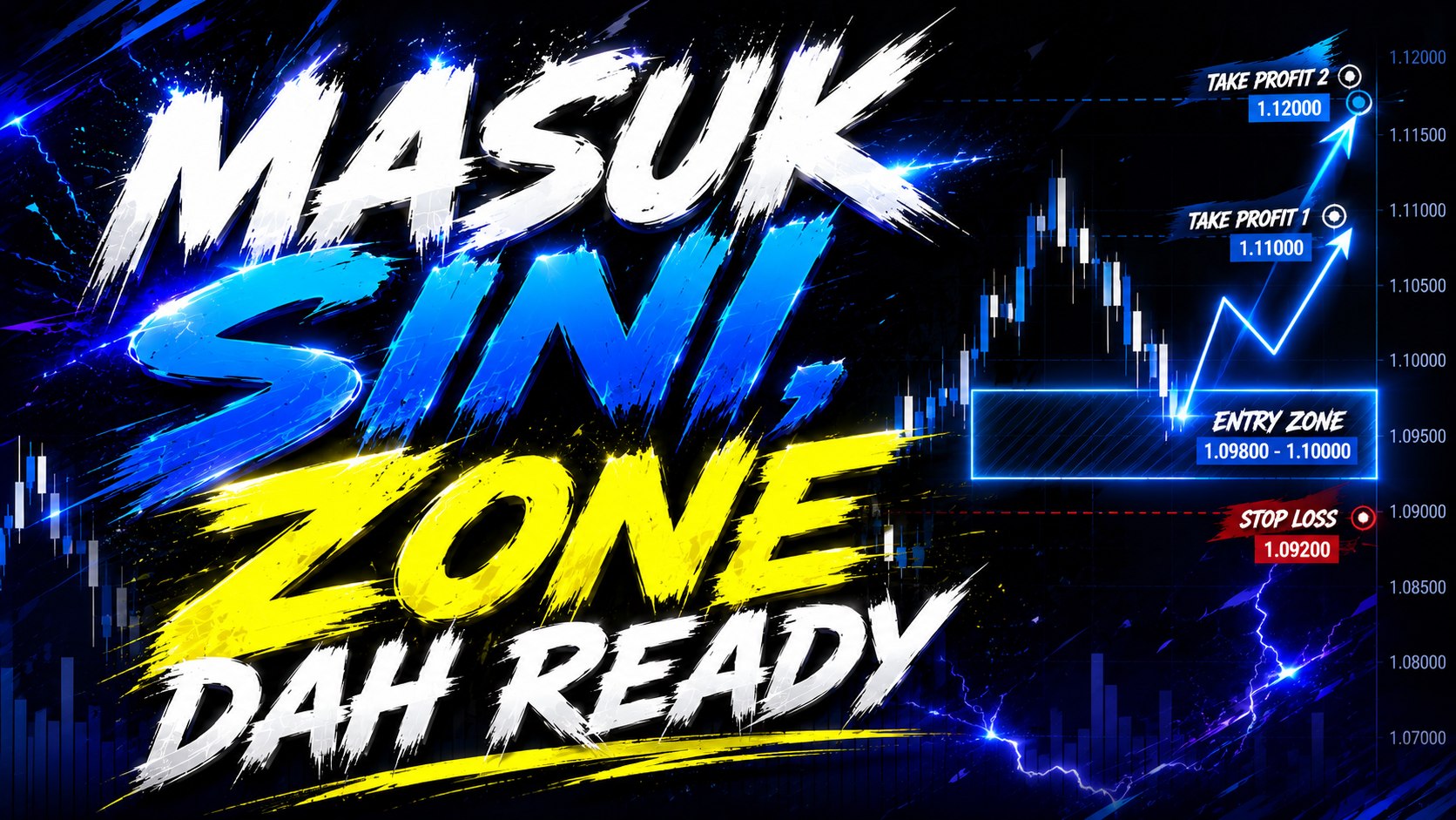ELLIOTT WAVE 🇸🇬