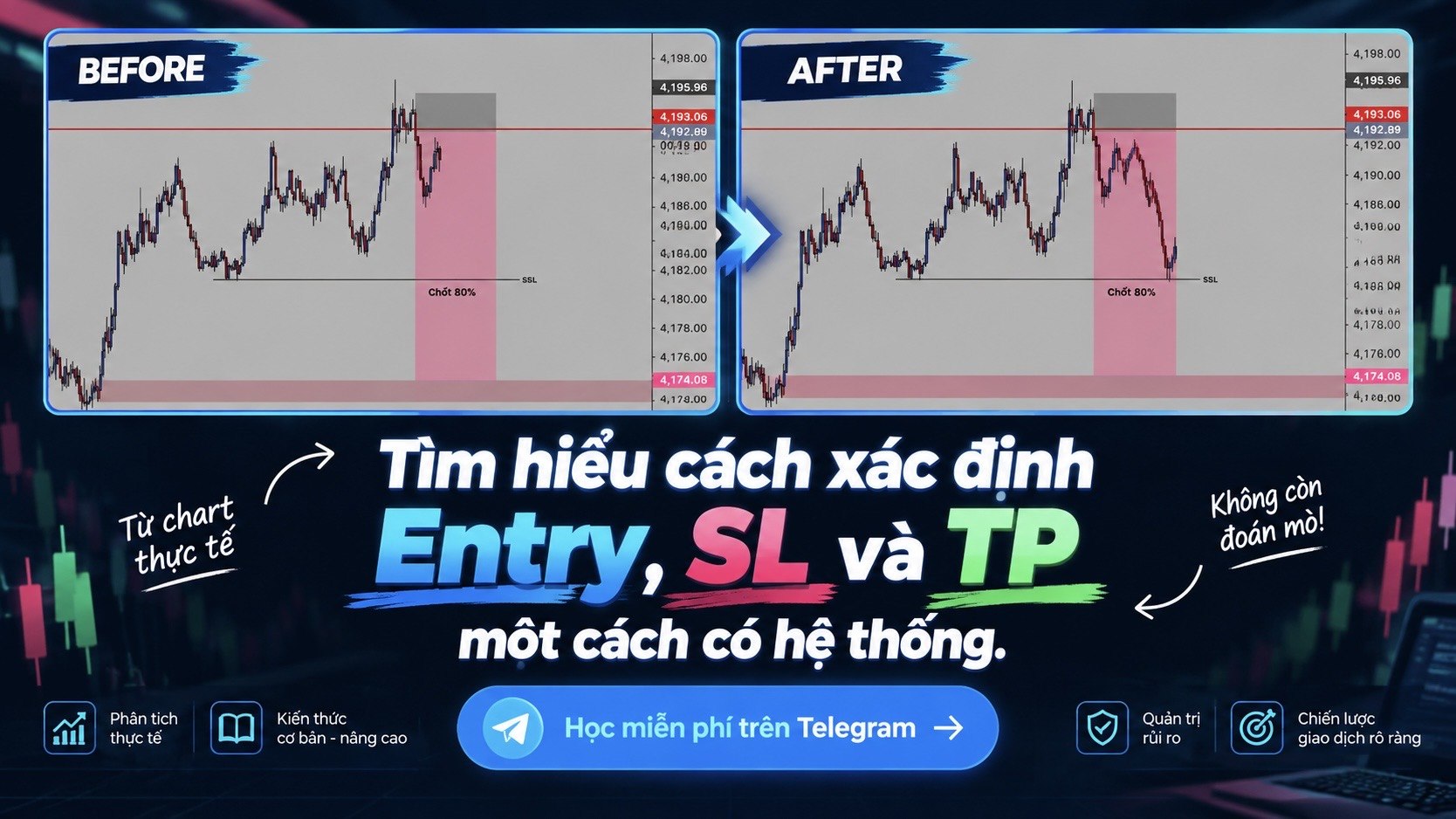 FX CAPITAL CLUB💰🇻🇳
