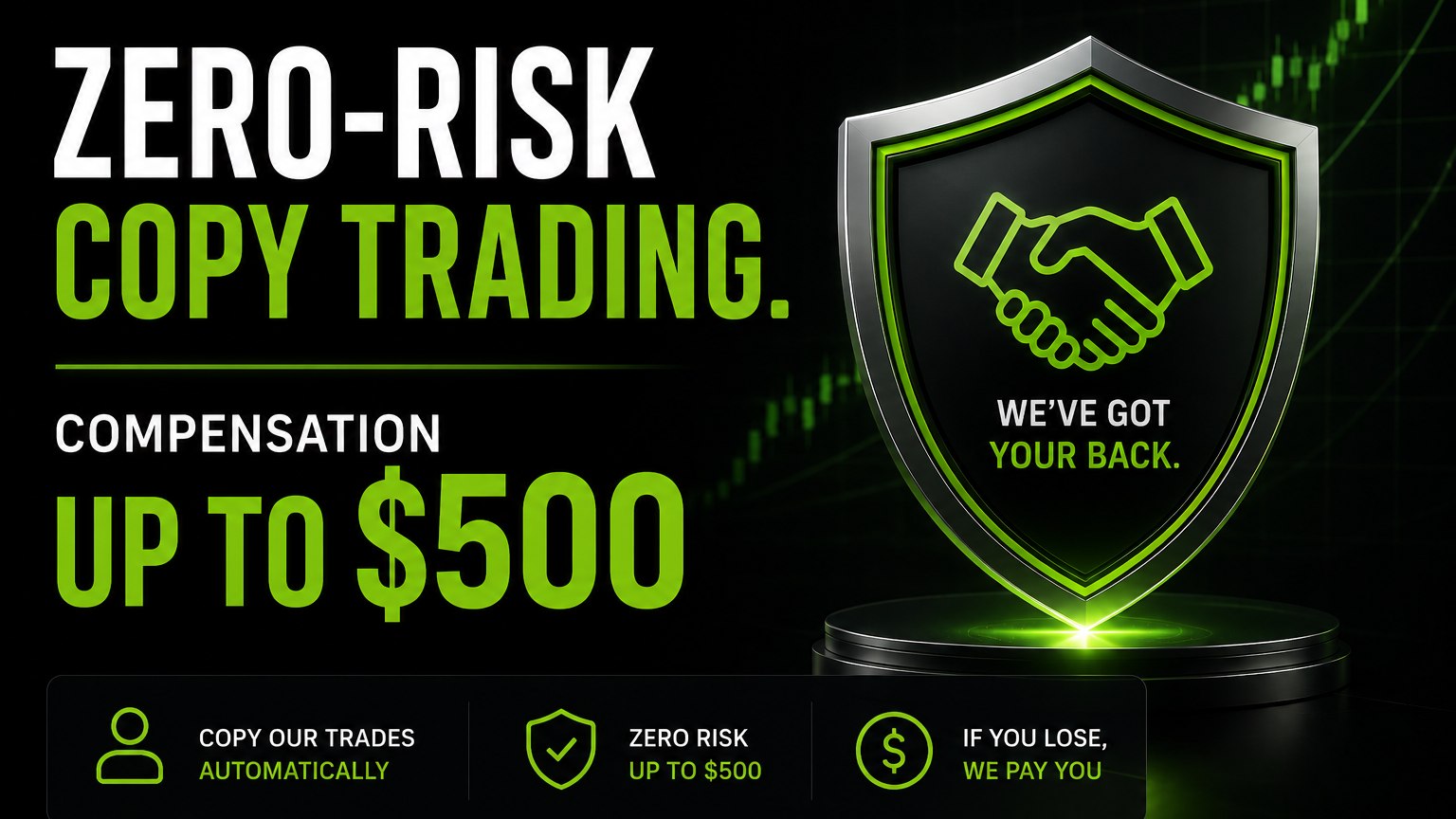 GPT Quant Strategy (Copy Trading)