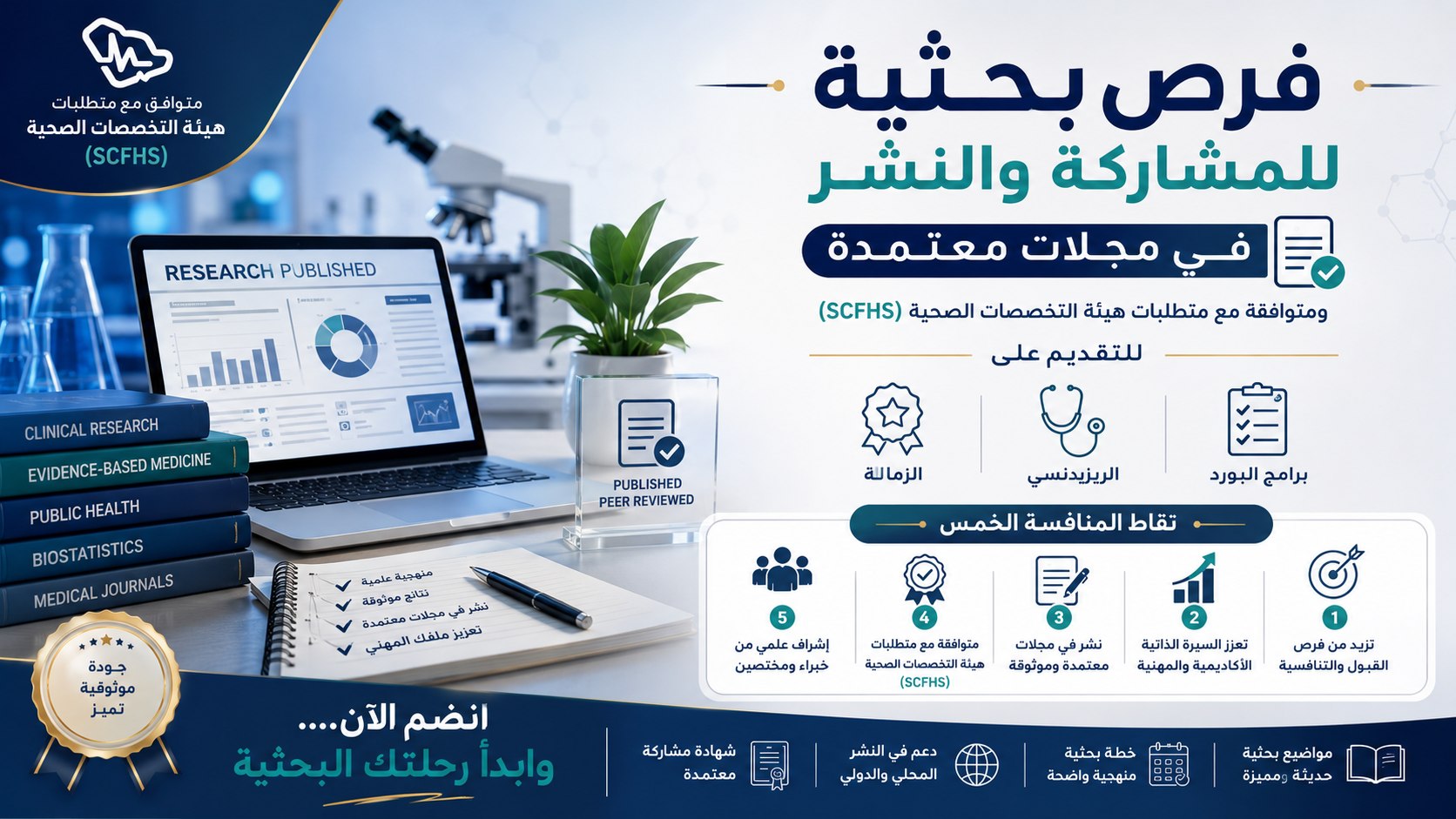 Evidence Saudi Research