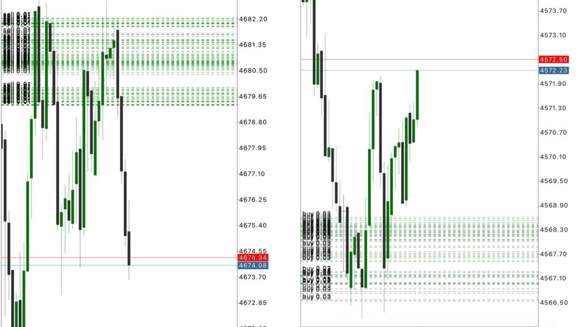 Qal Trader Layer