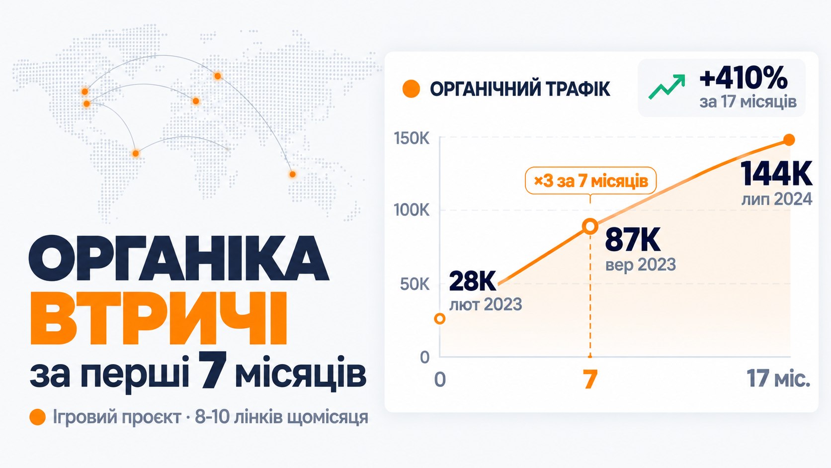 Get links at Juicify