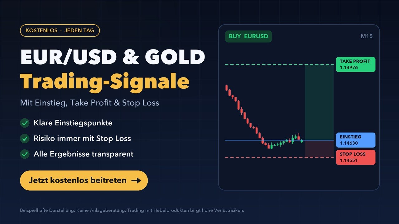 Trading Signals EUR/USD XAUSD