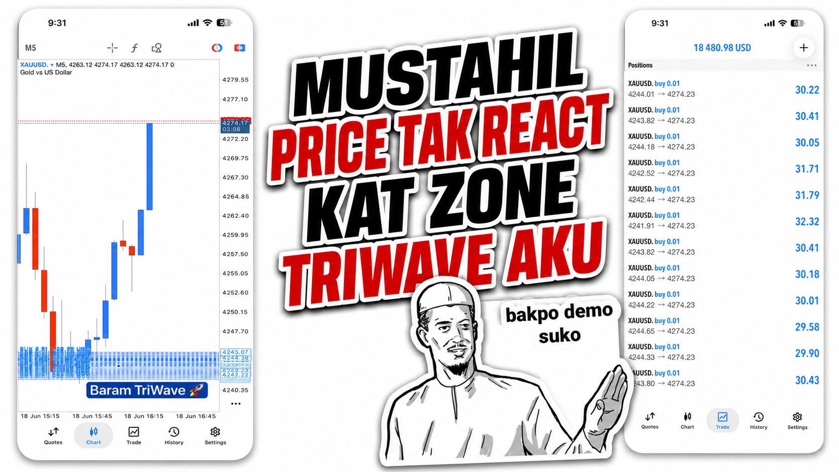 Man Kaki Tekan