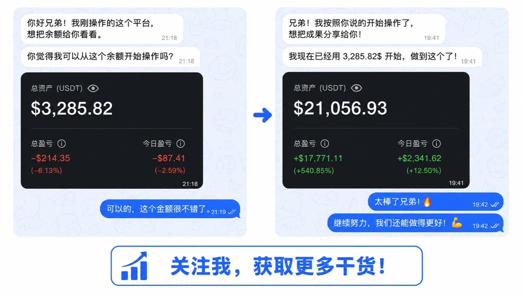 量势研判