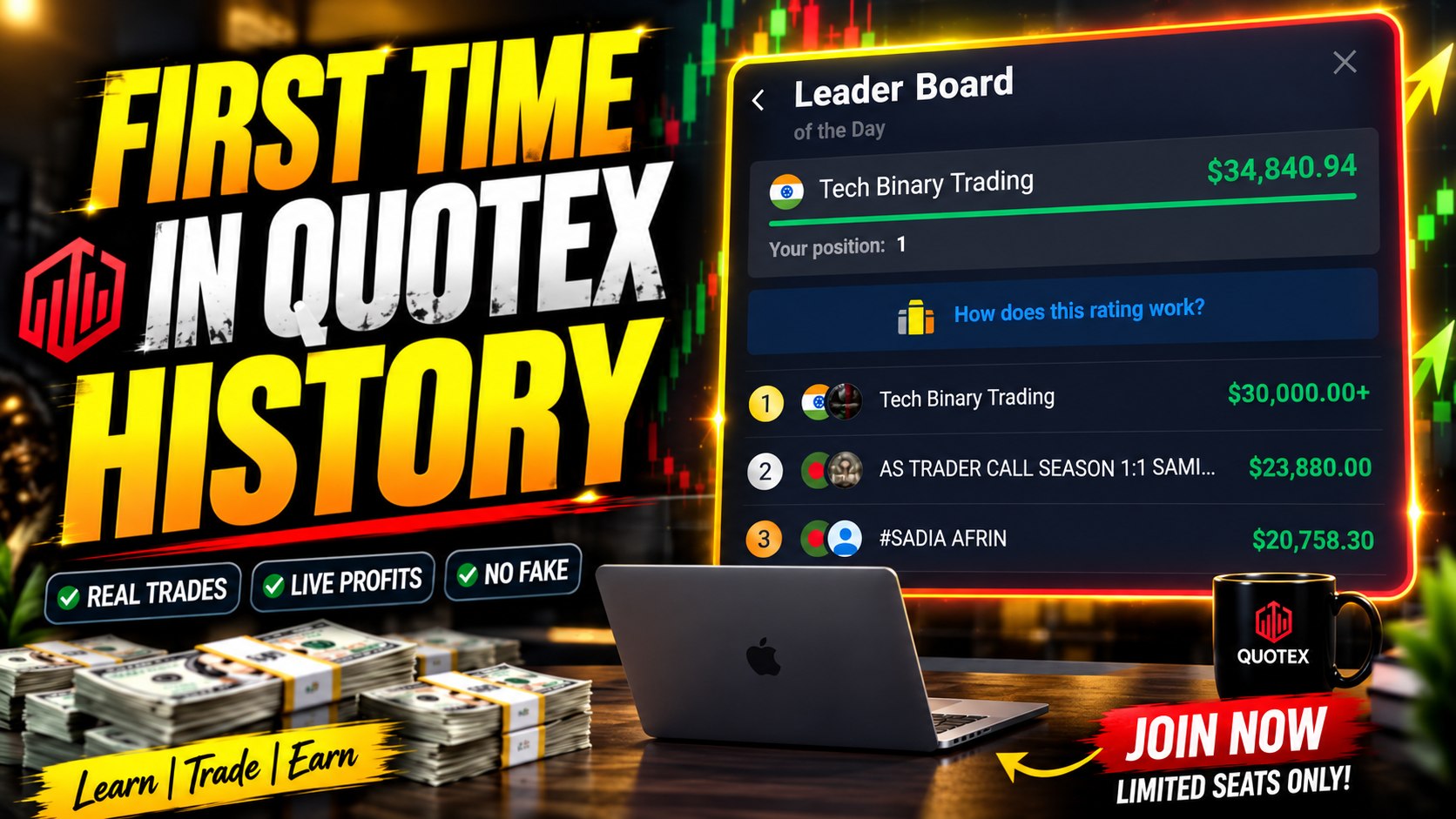 Quotex Compounding