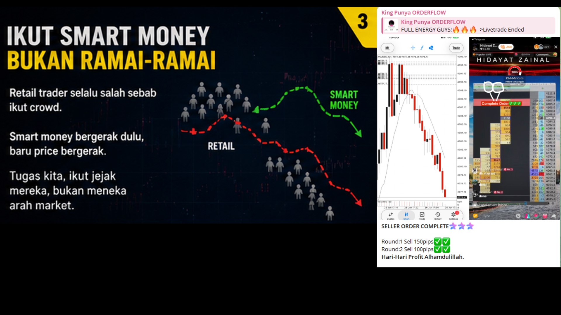 King Punya ORDERFLOW
