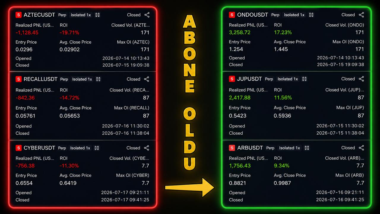Selcoin Resmi Trade Kanalı 🇹🇷