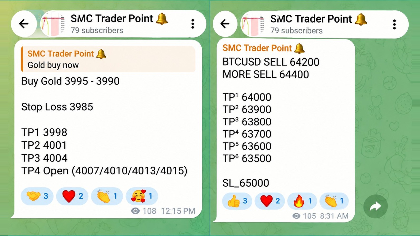 SMC Trader Point 🔔