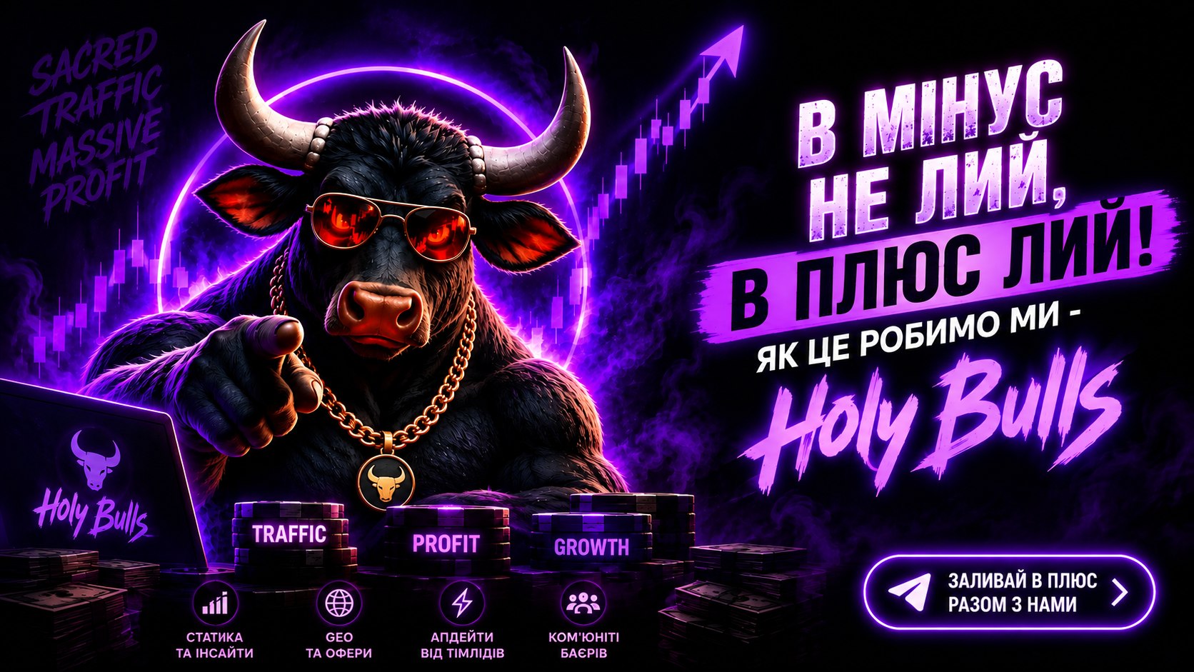 ROAS-200% | Holy Bulls