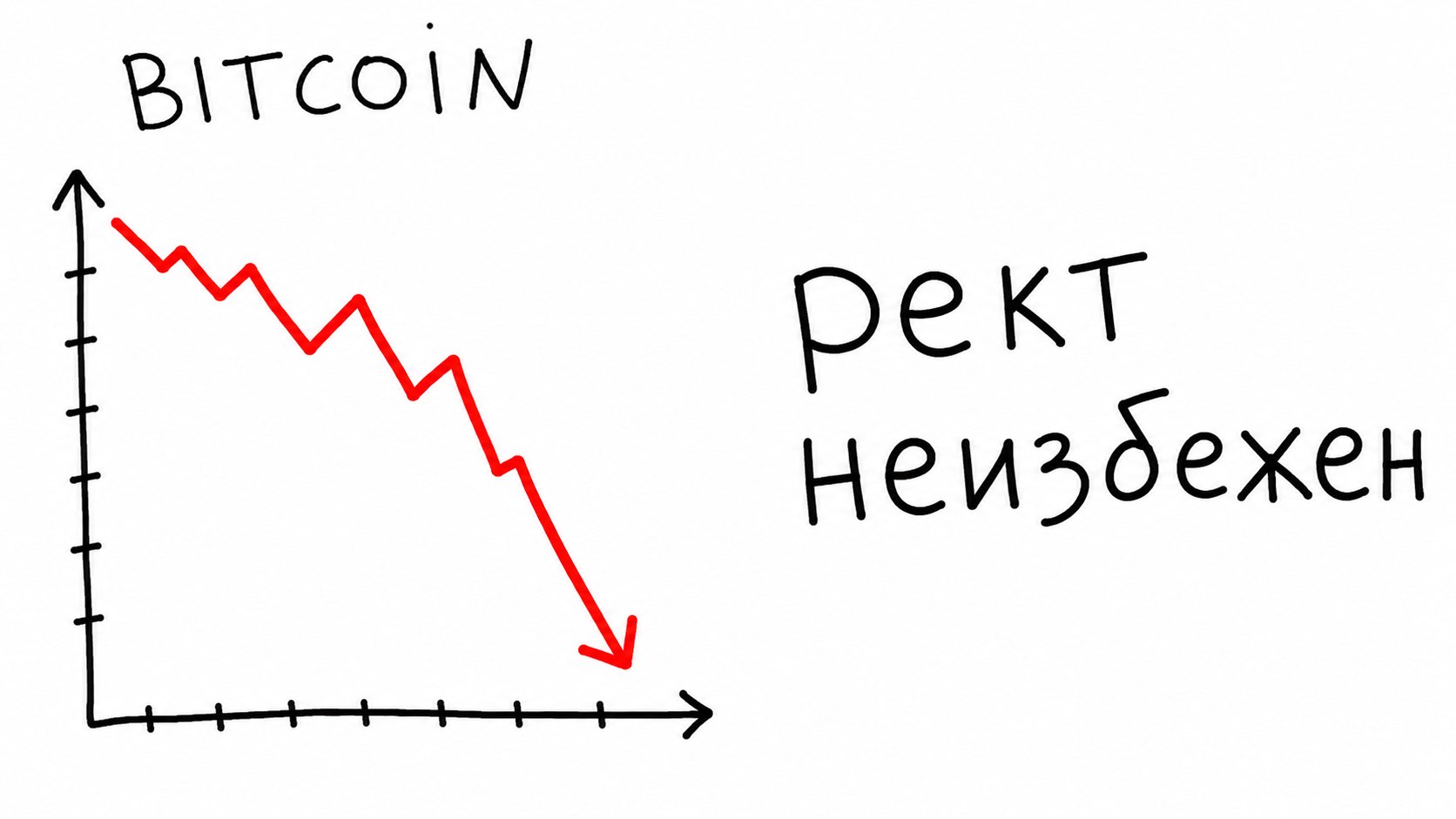 Protocol REKT / Николай Черный