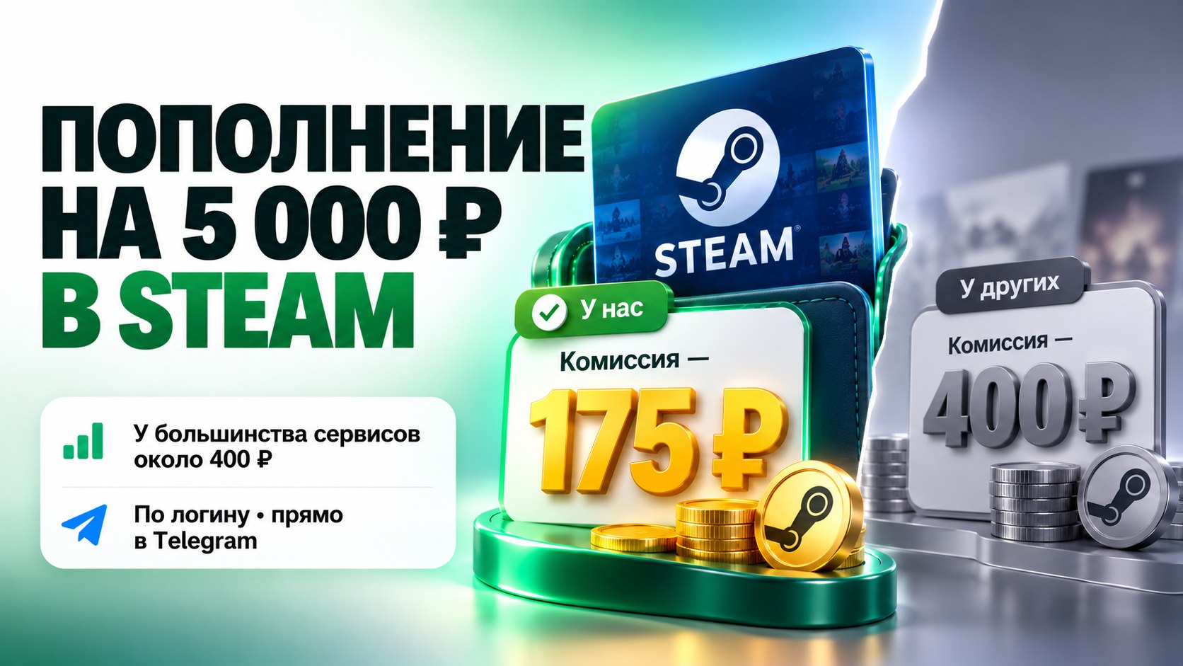 CoinPlata / Visa Card