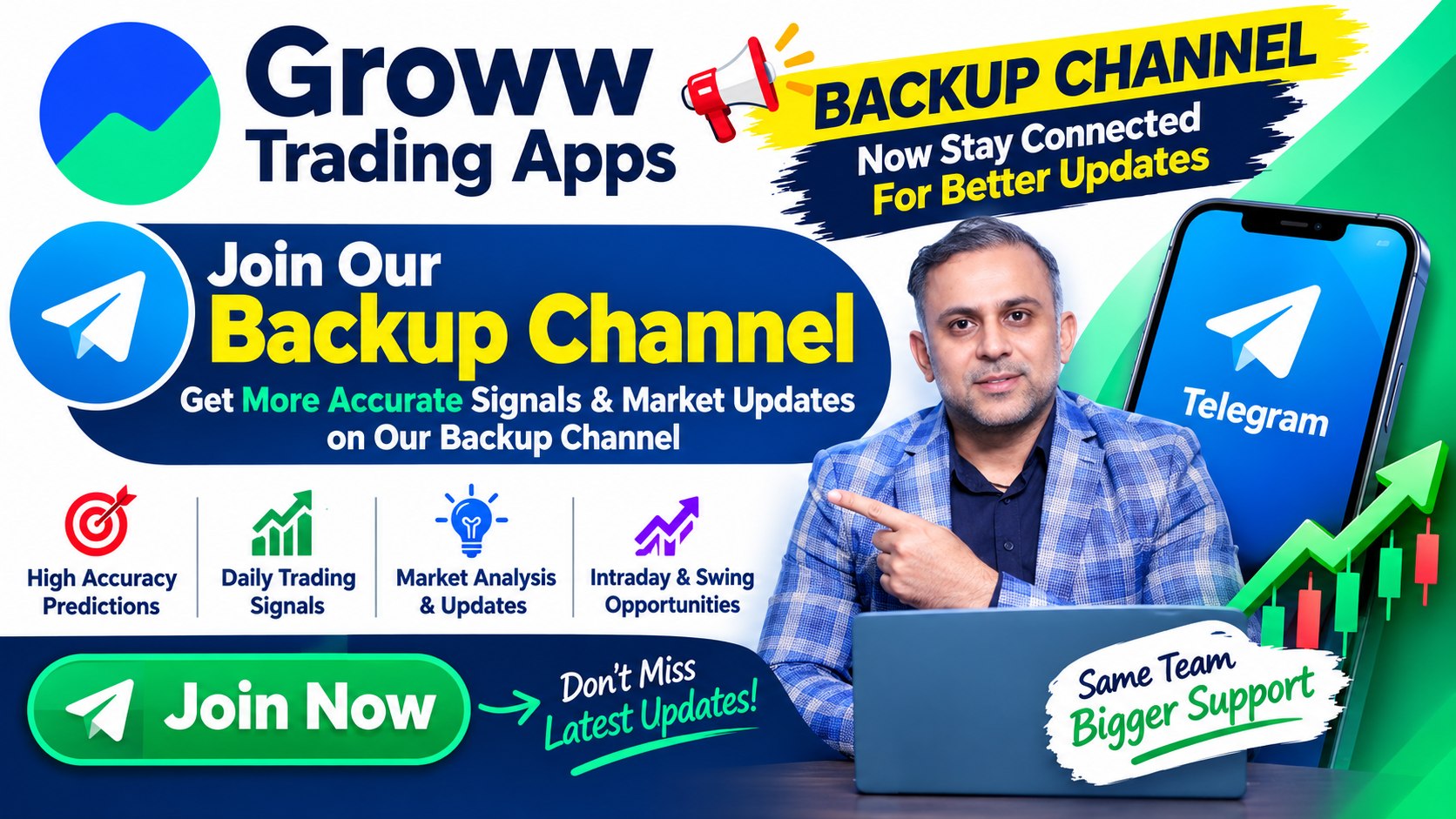 The Pankaj Bhardwaj trader
