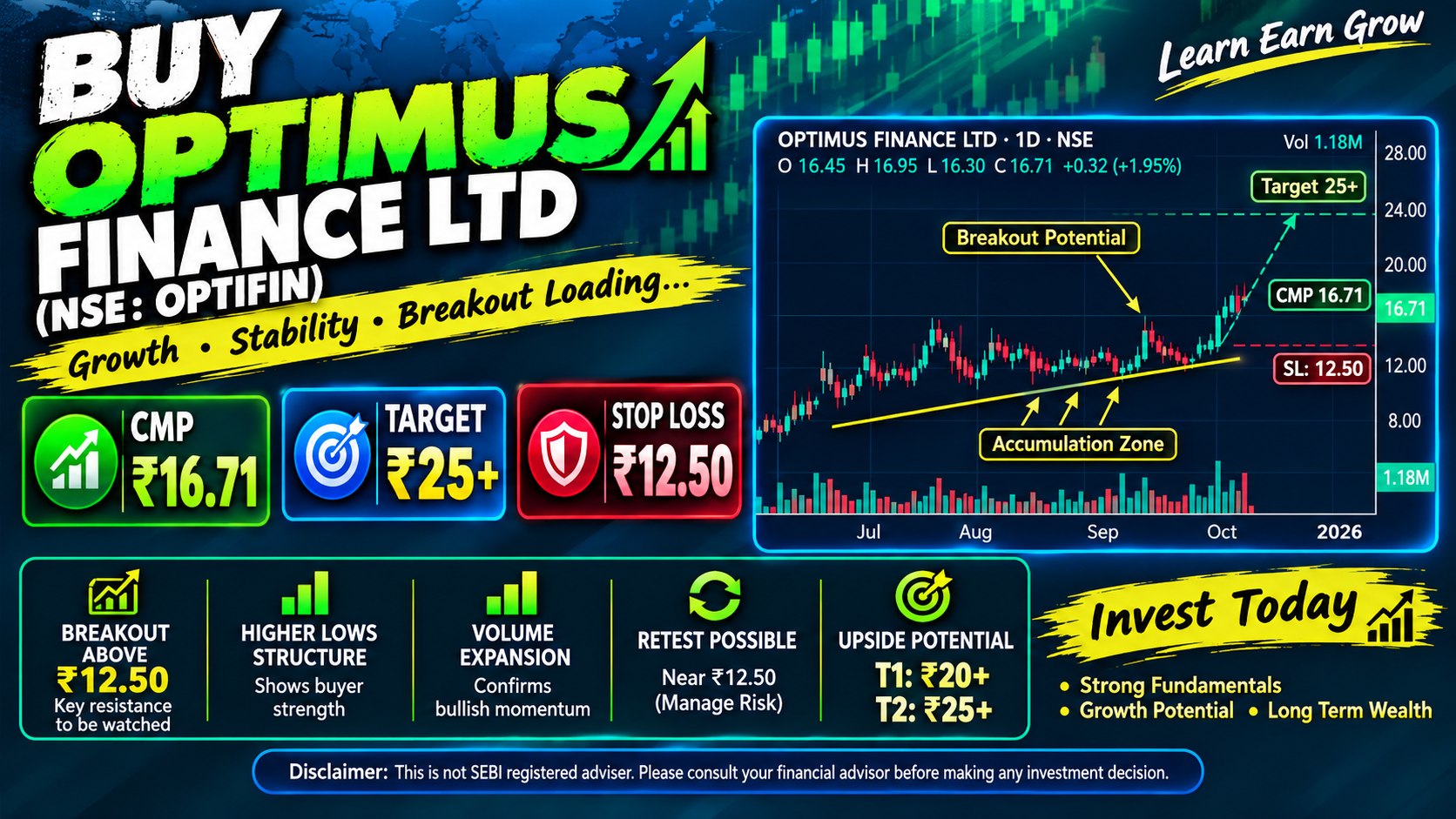 SHARE MARKET TIMES