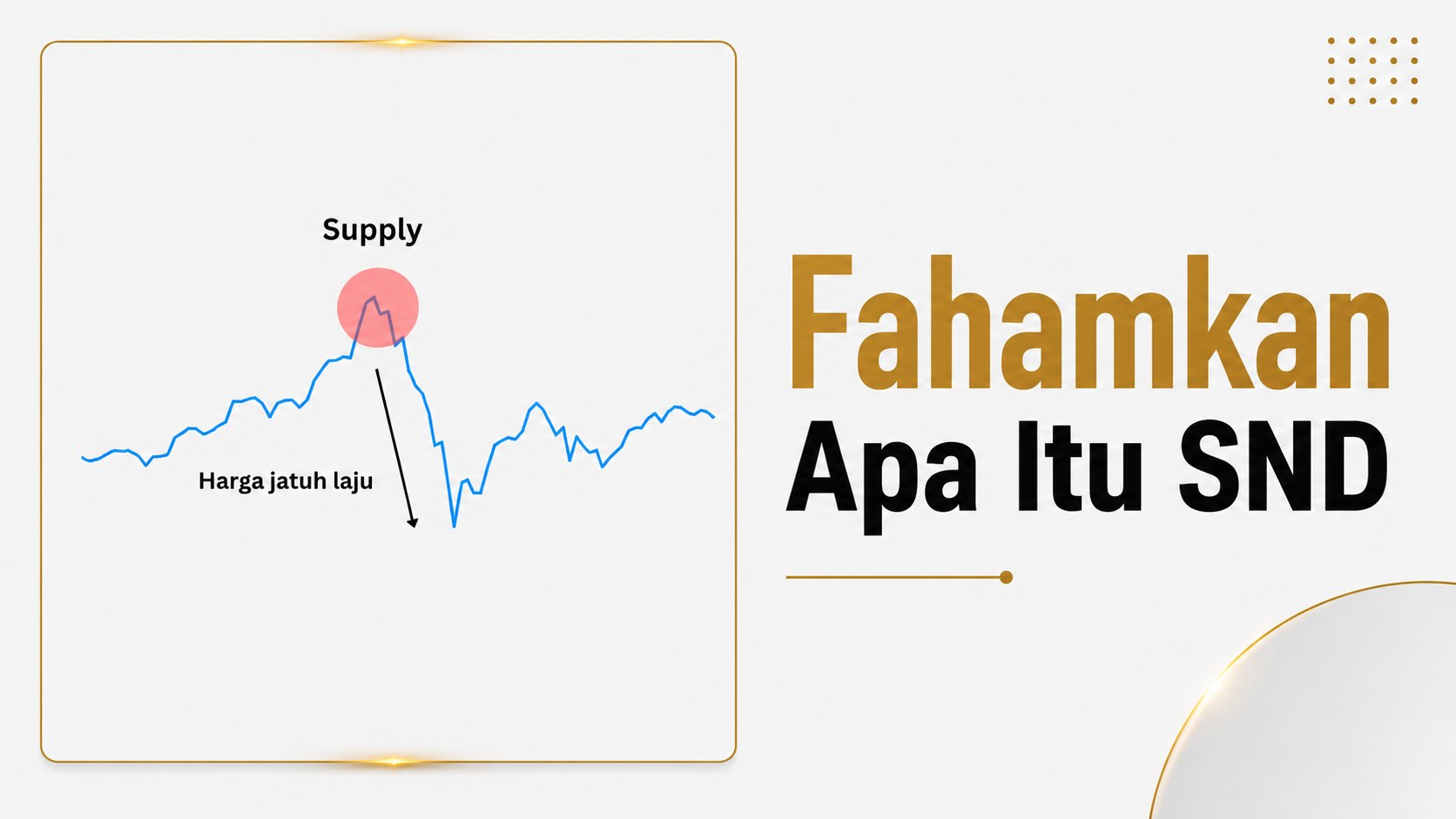 SUPPLY DEMAND OFFICIAL