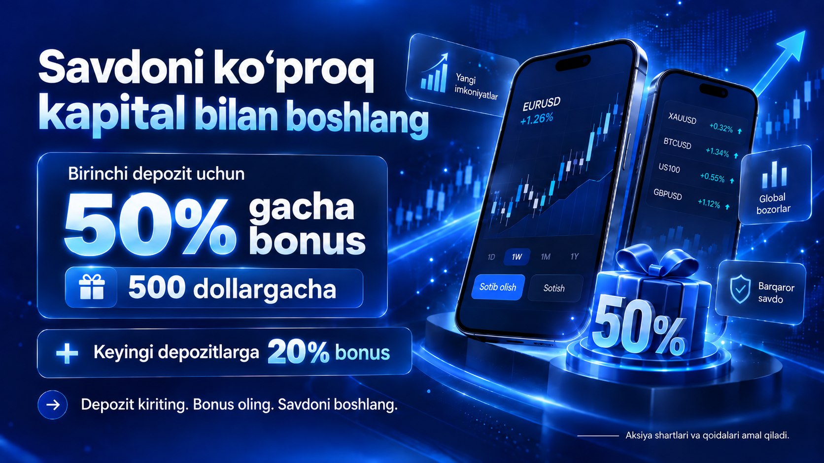 STARTRADER | Uzbekistan 🇺🇿