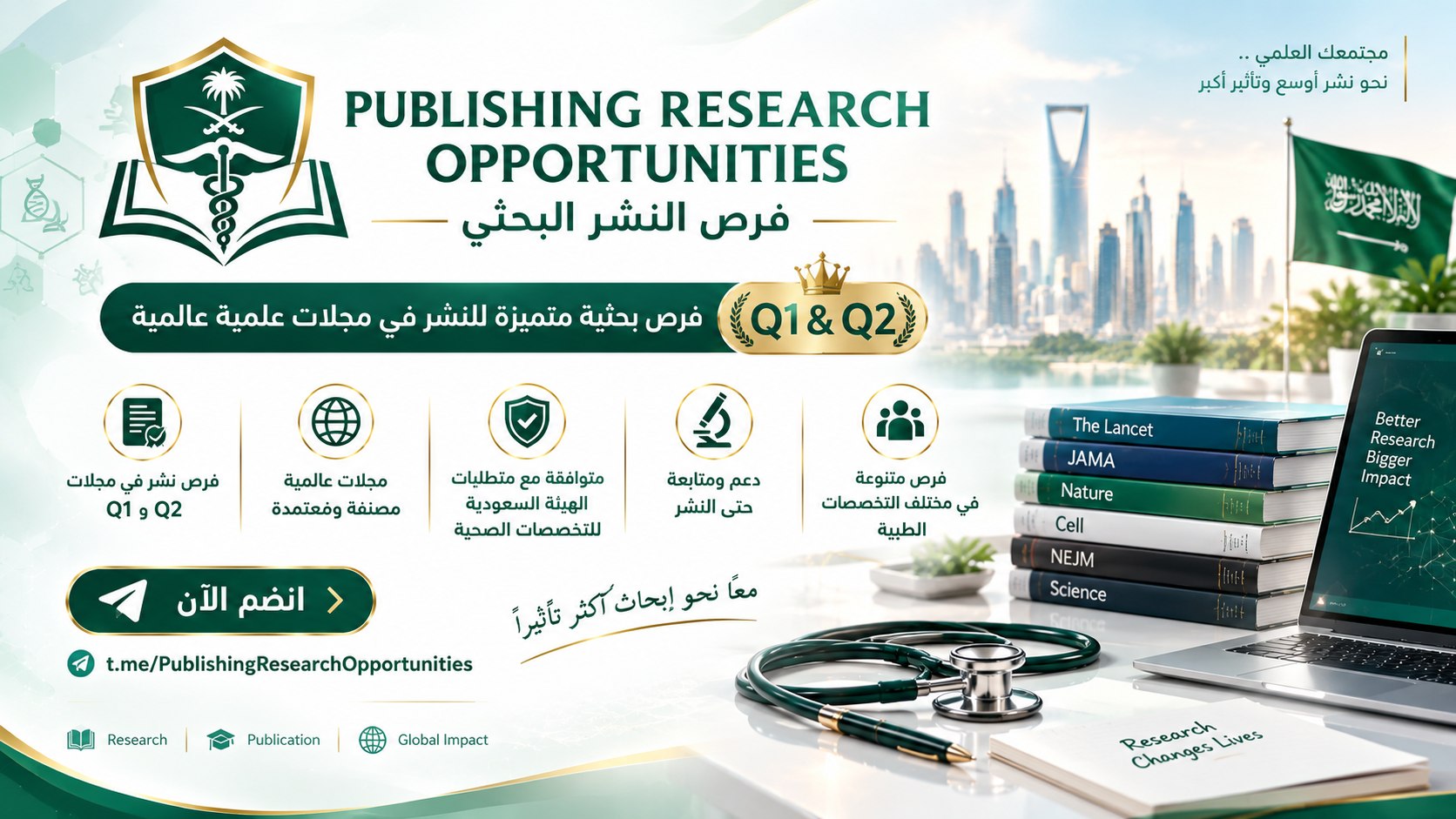 Publishing Research Opportunities