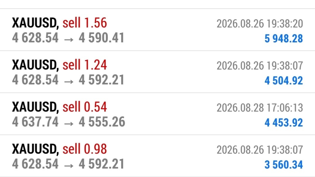 FOREX GOLD EXPERT