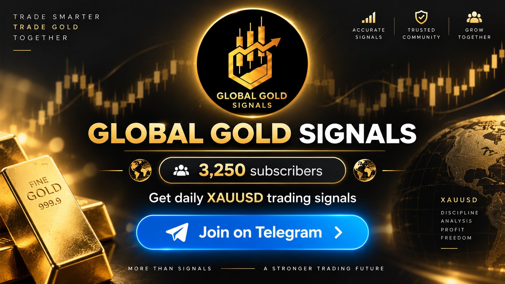 GLOBAL GOLD SIGNALS