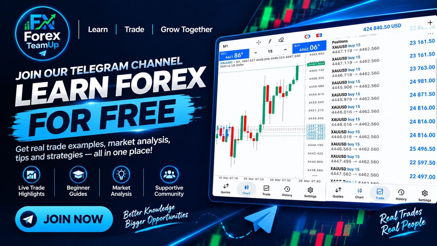 Forex TeamUp