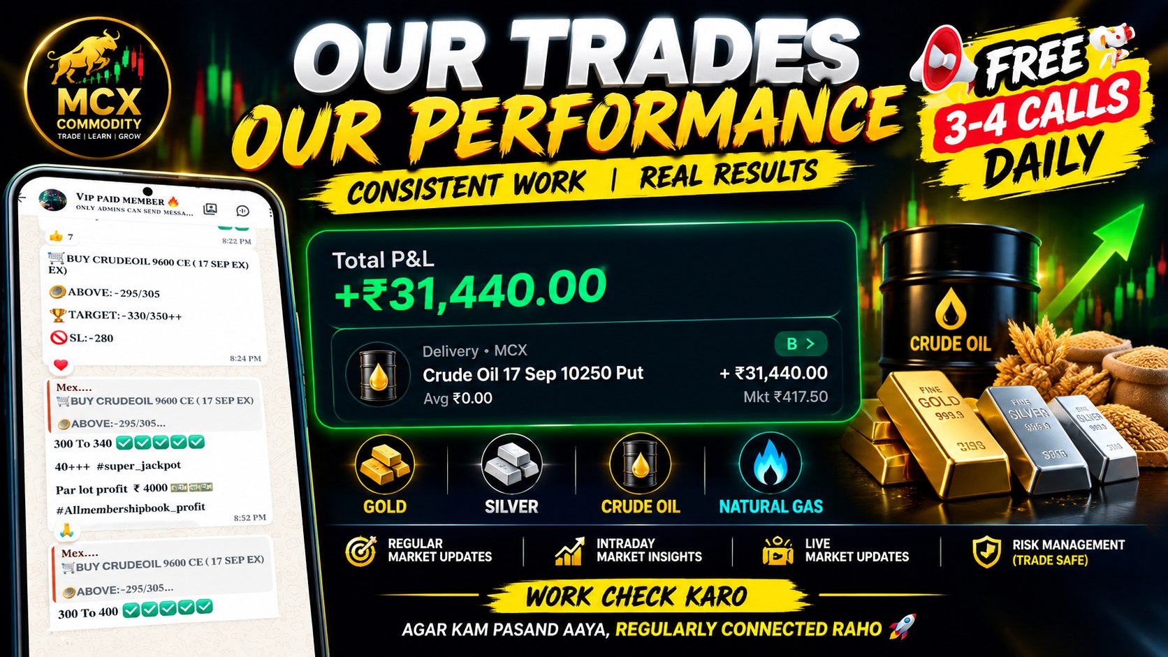 MCX COMMODITY ( FATHER OF COMMODITY )