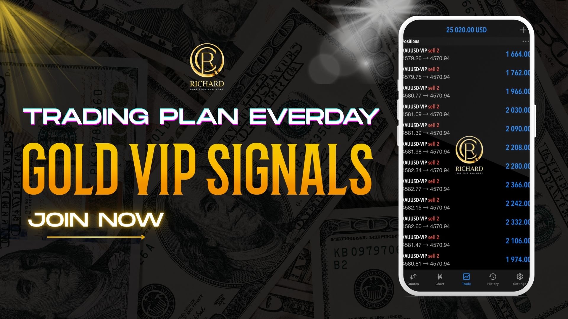Richard 1000 Pips & More