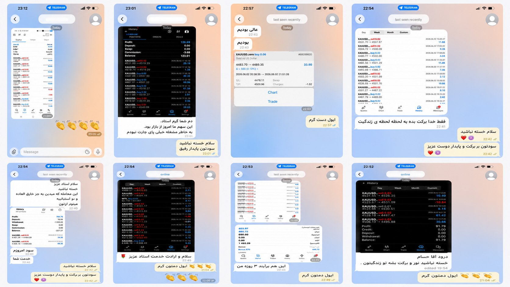 TRUST GOLD FX