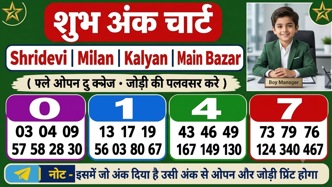 KALYAN VIP MASTER