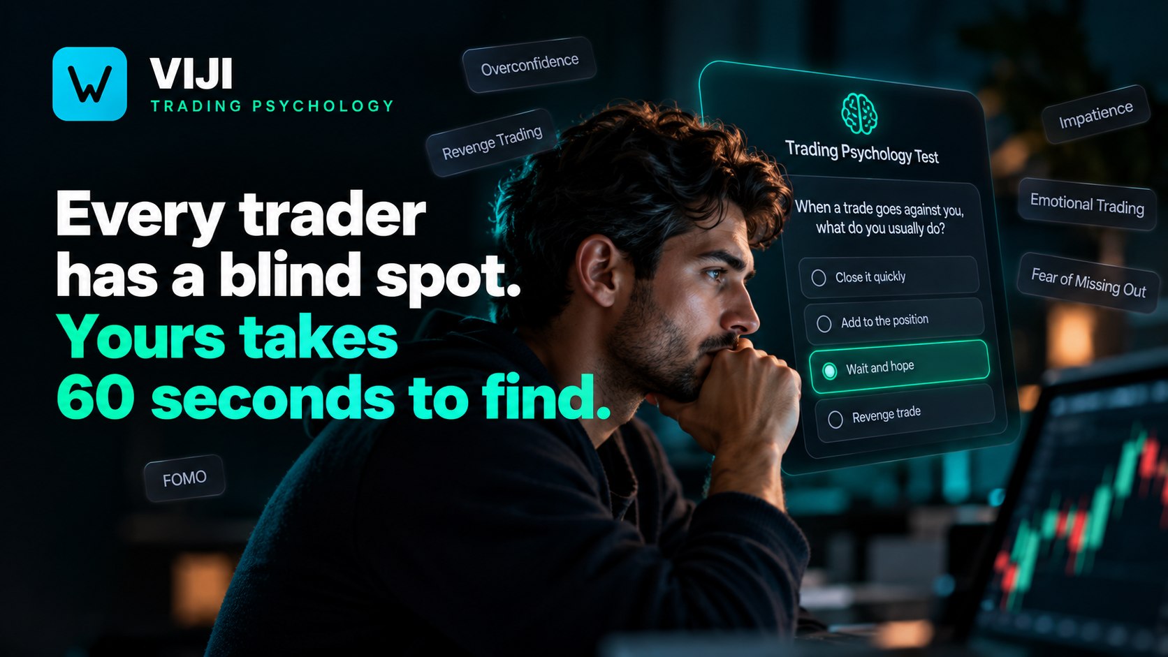 viji trading psychology test
