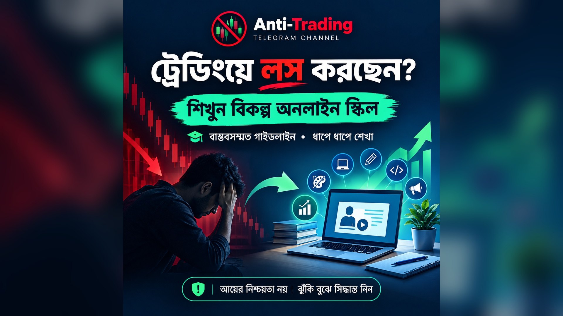 Anti-Trading