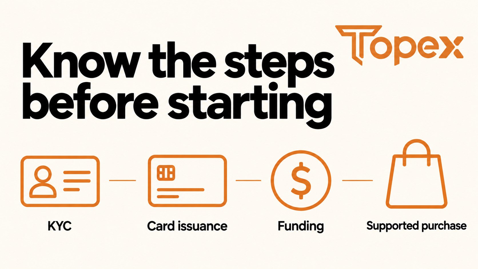 Topex Card