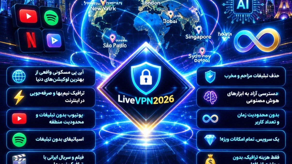 livevpn2026