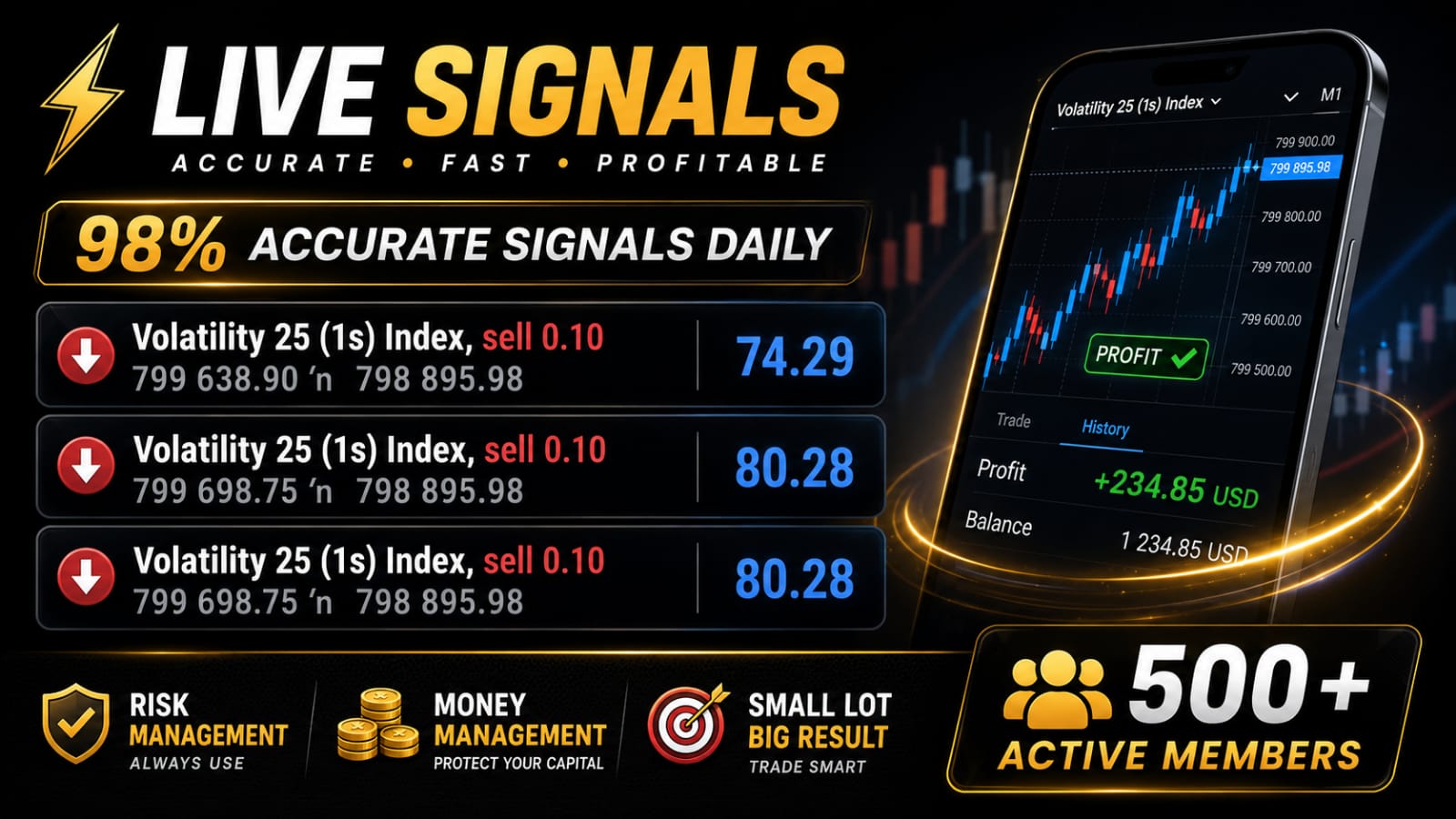 DERIV SYNTHETIC PRO SIGNALS 📈