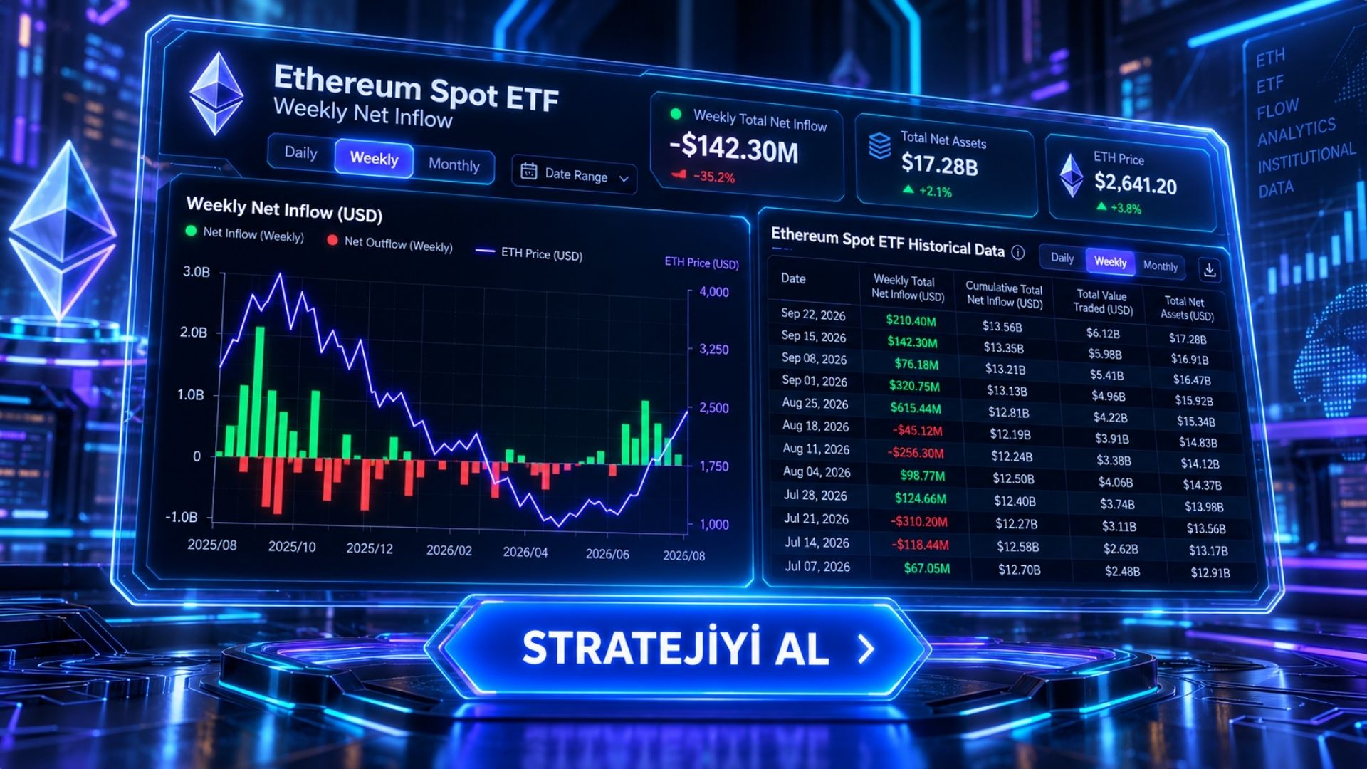 Coin Mühendisi Trade