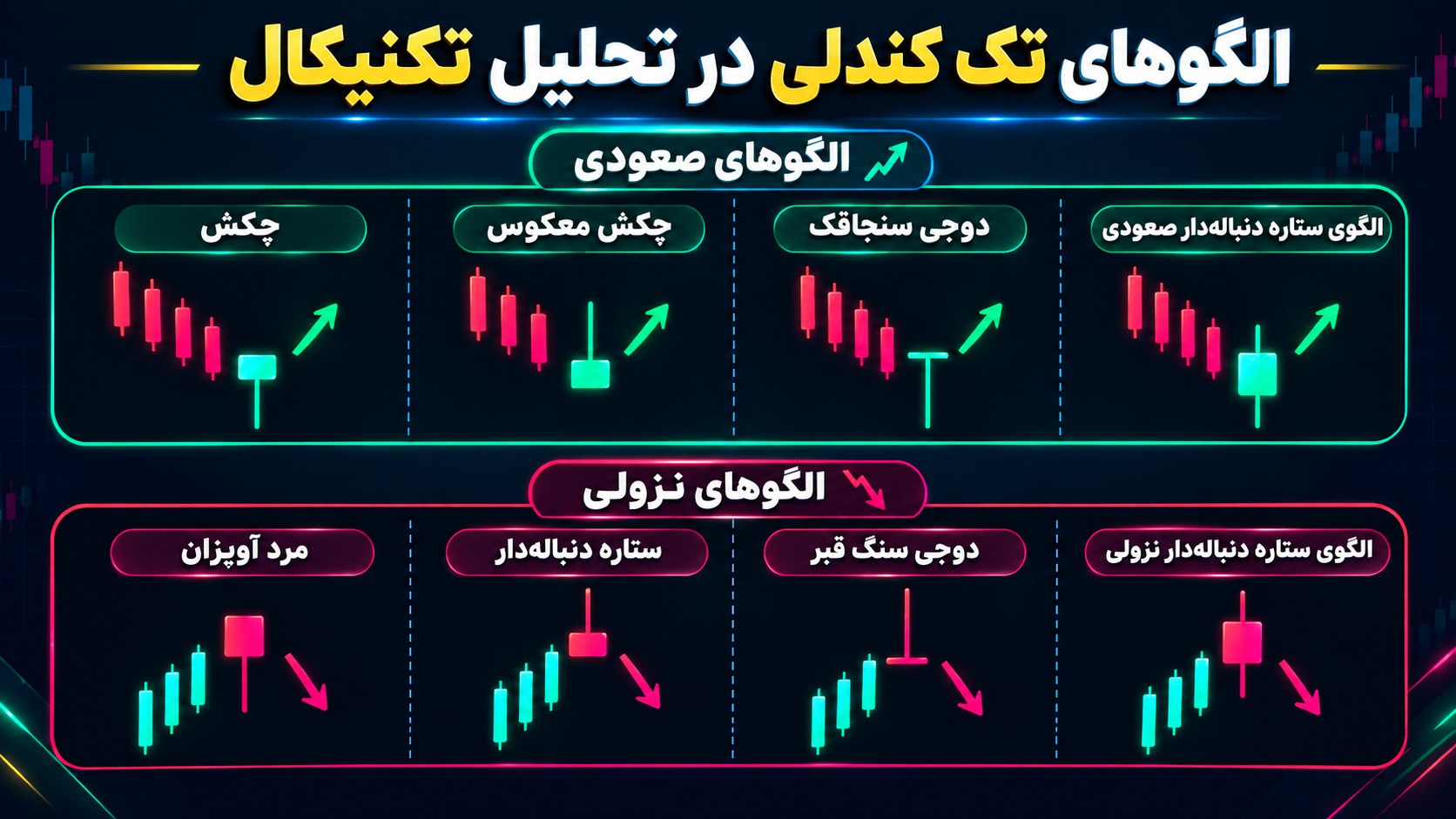 Pure Signal _ سیگنال ناب