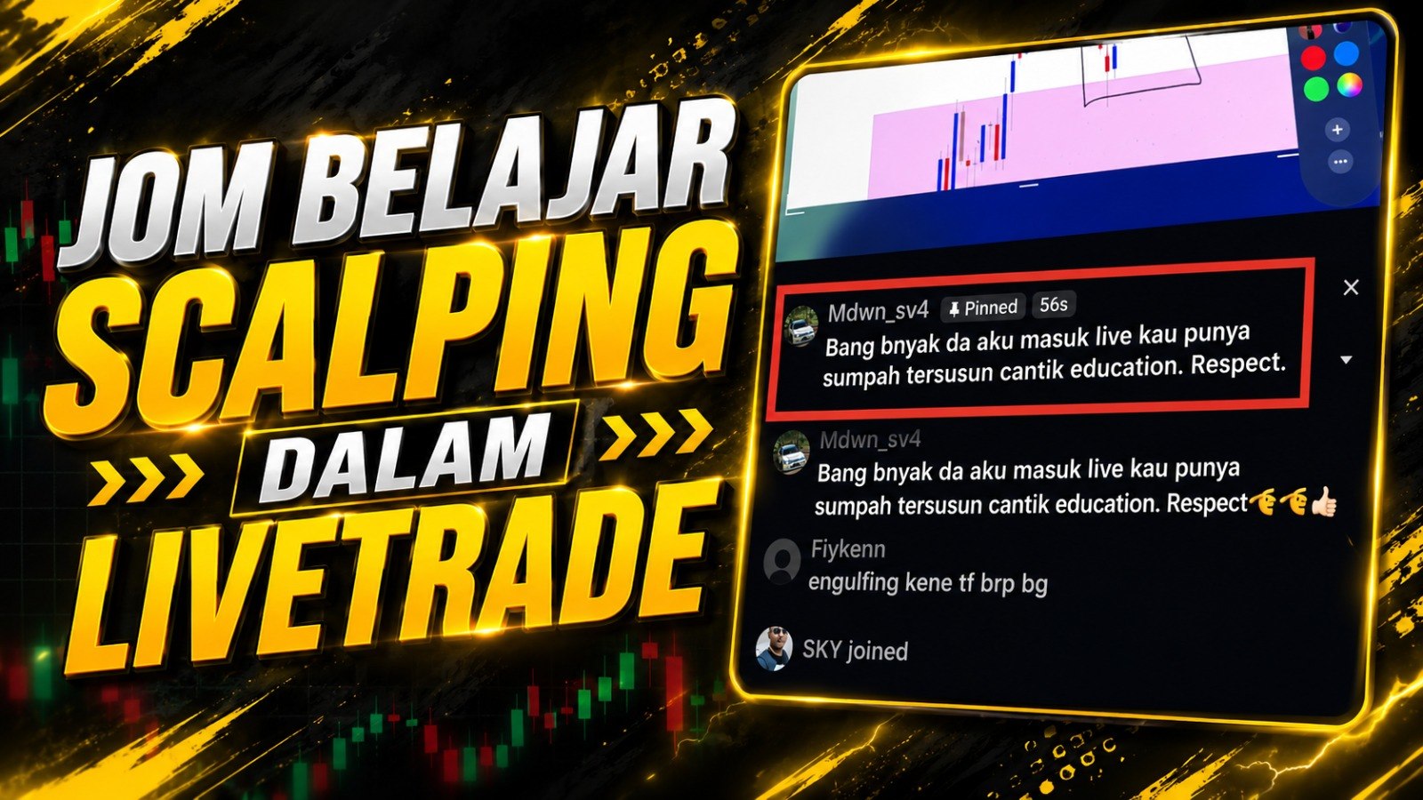 Along Gold Scalper