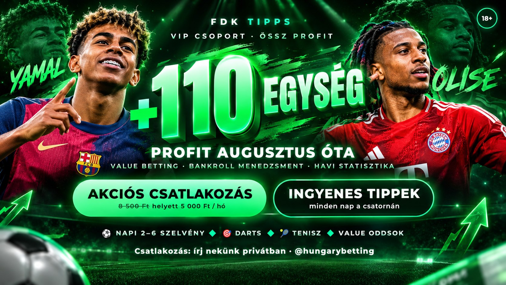 FDK TIPPS