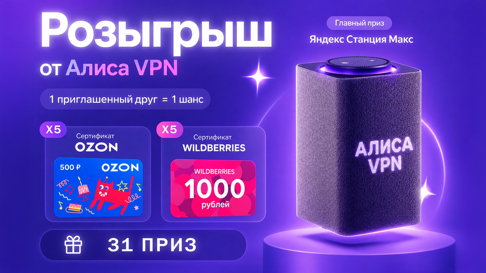 АЛИСА VPN НОВОСТИ ВПН