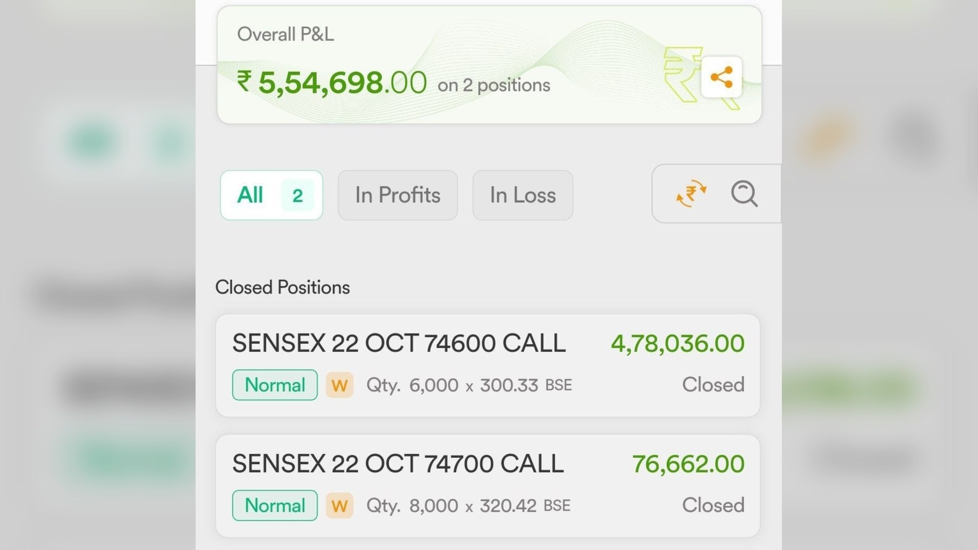 GOKUL CHHABRA | SEBI REGISTERED