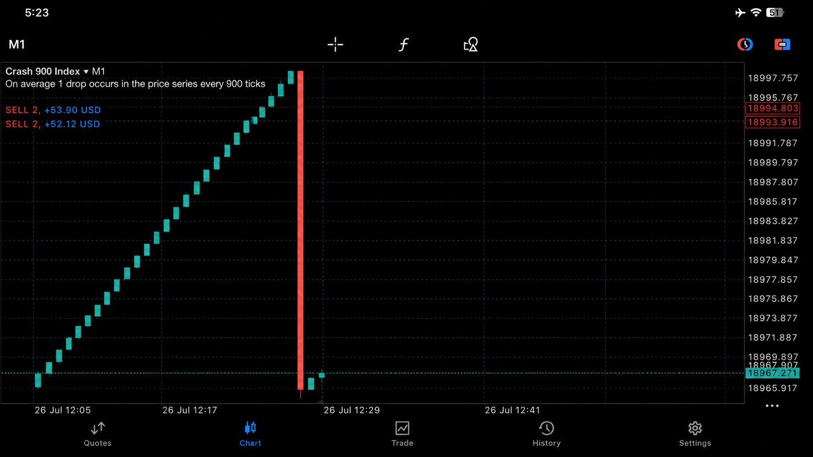 🚀 SYNTHERAX BOOMCRASH