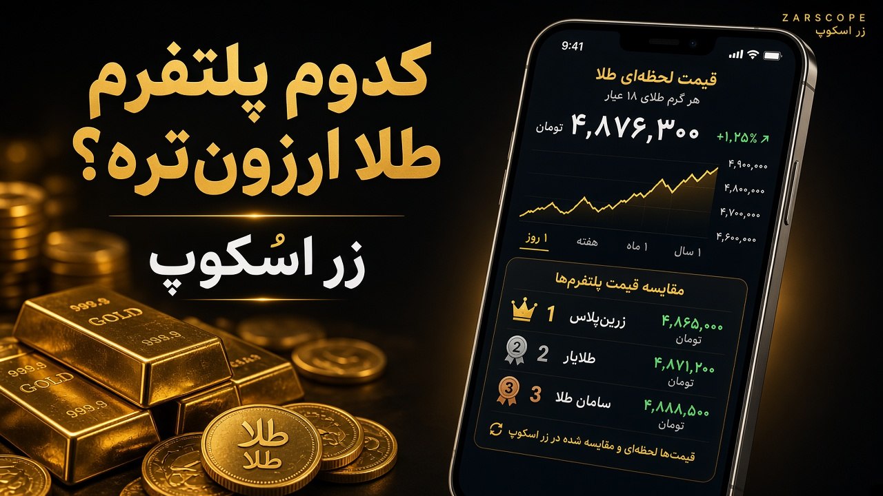 زَر اِسکوپ | بررسی بازار طلا
