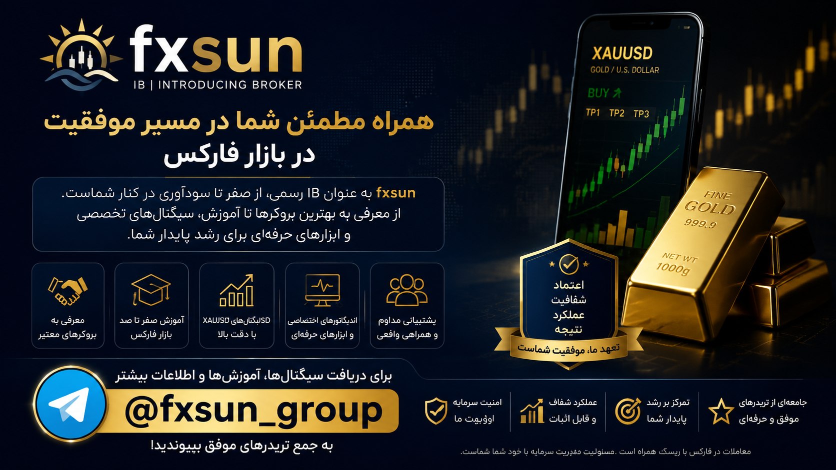 پشتیبانی مجموعه افیکسان