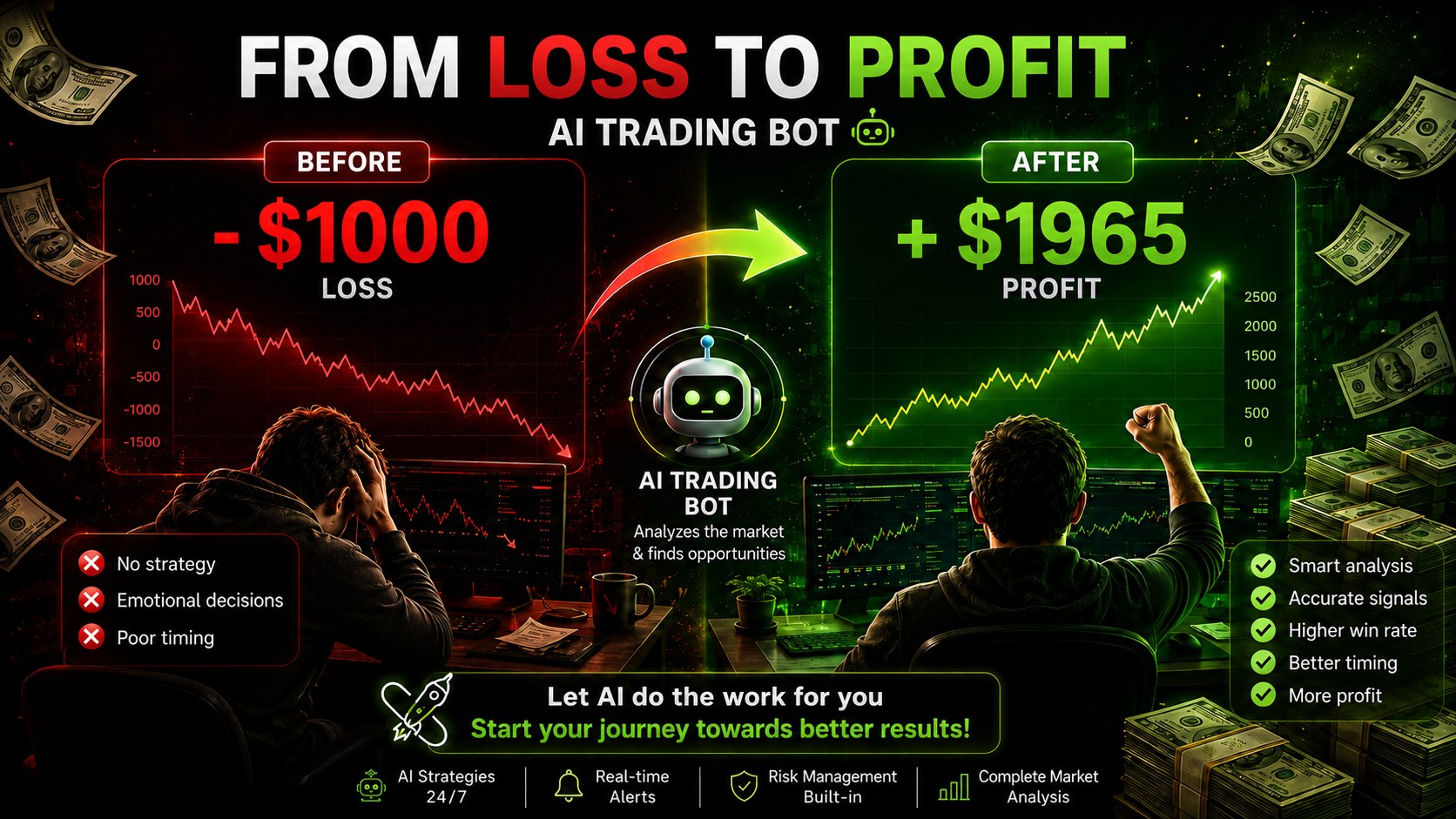 IBkrTrader