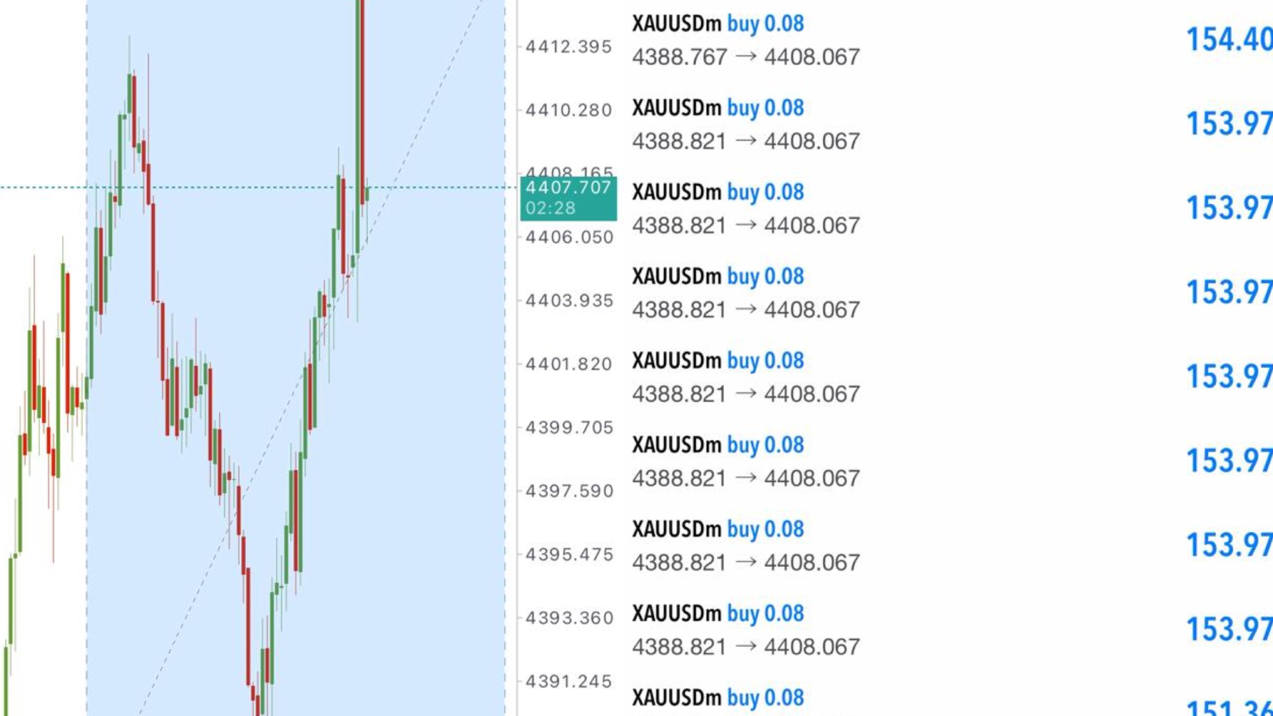 Minh Gold Trader 🇻🇳