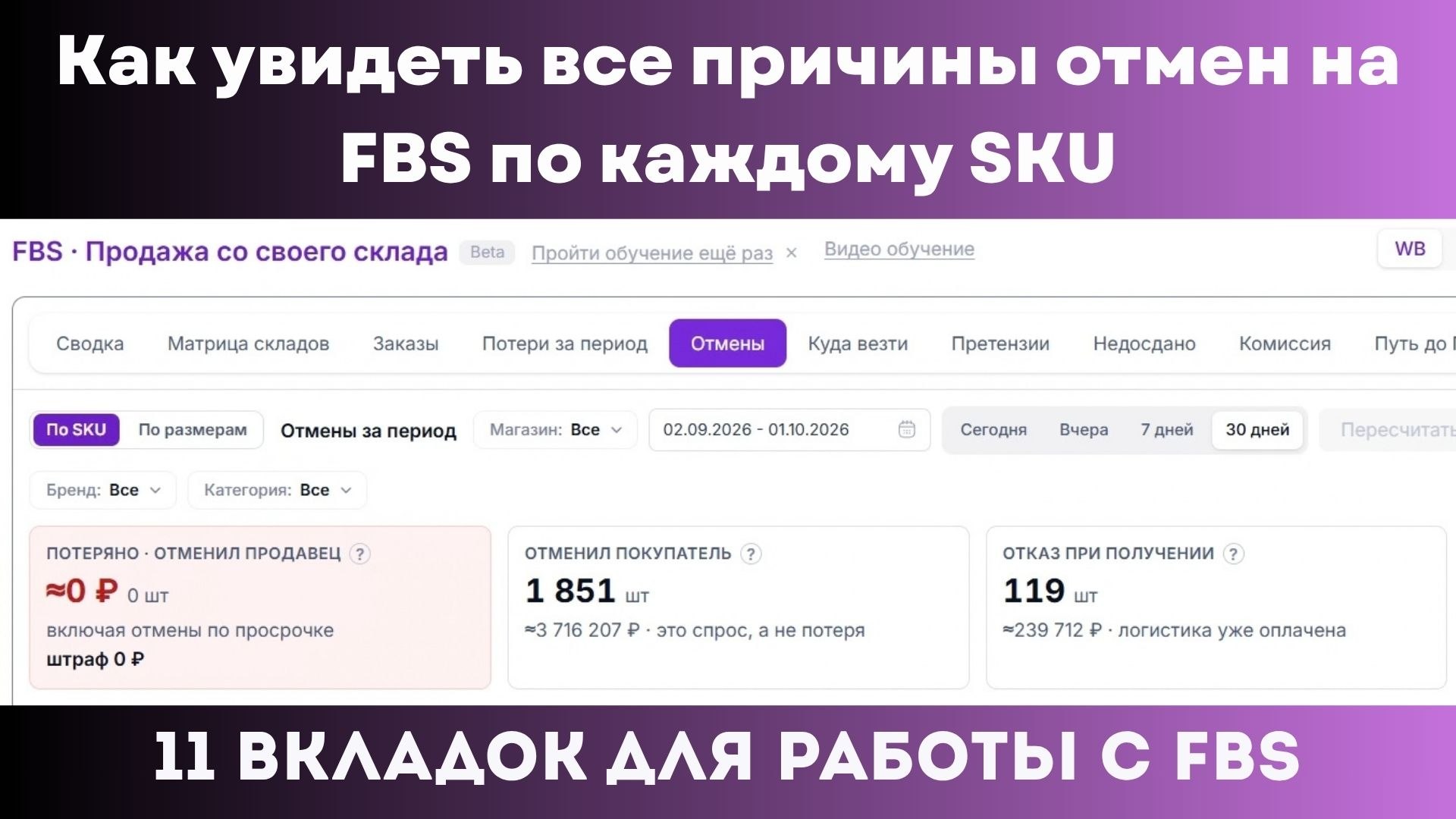 Аналитика для селлеров
